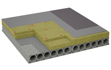 considerations of Sinderby flat roofing insulation